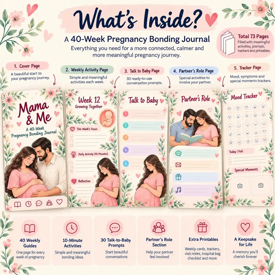 What's inside: cover, weekly activity, talk to baby, partner's role and tracker pages